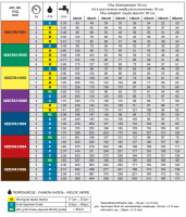 Распылитель возд-инж.комп. CFA11002 ARAG желт.пластик